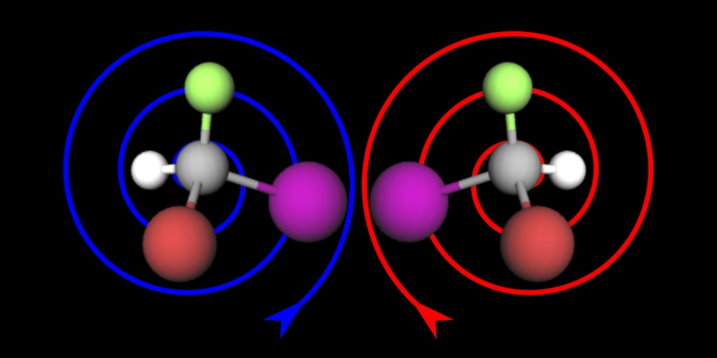 Direct Chiral Discrimination with NMR